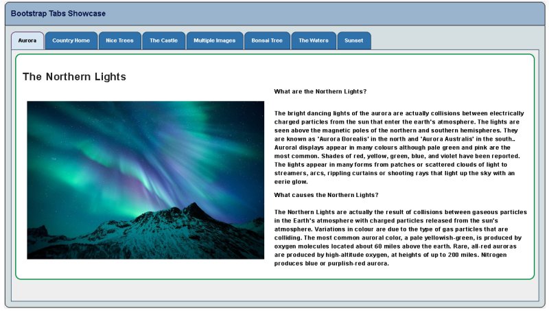 Bootstrap Tabs PF9